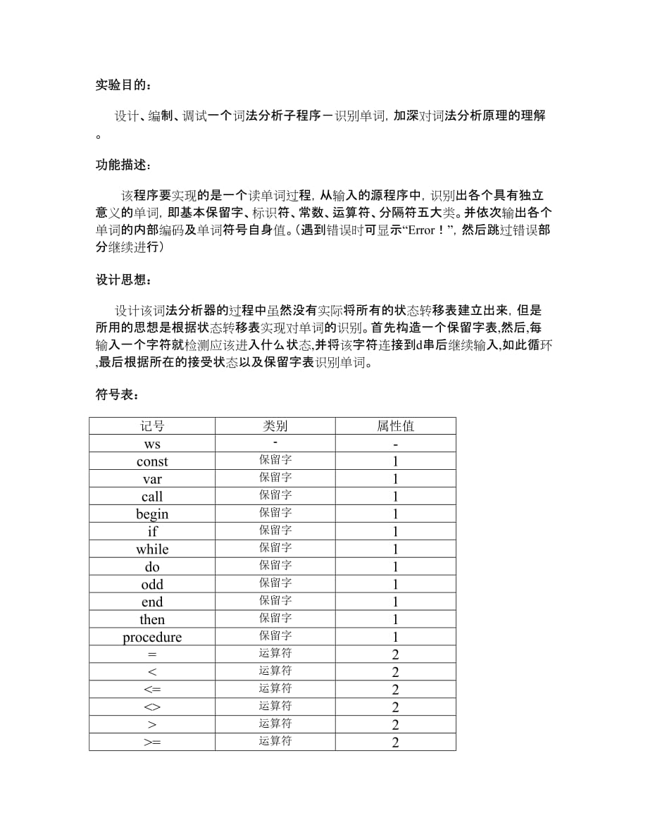 编译原理-词法分析器-实验报告_第2页