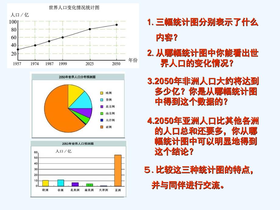 数学北师大版七年级上册4 统计图的选择_第4页