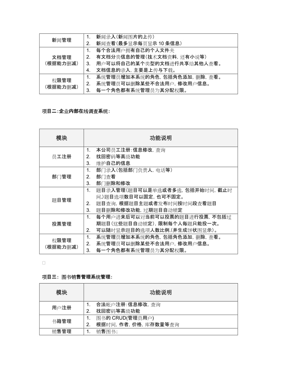 软件综合课程设计任务书2010_第3页