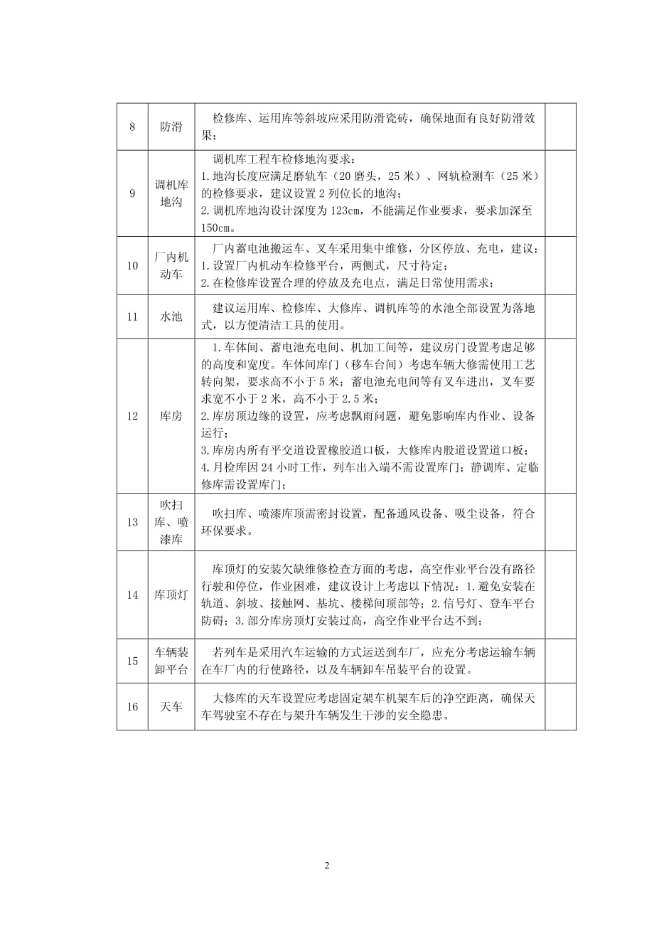 地铁车辆段工艺要求资料_第2页