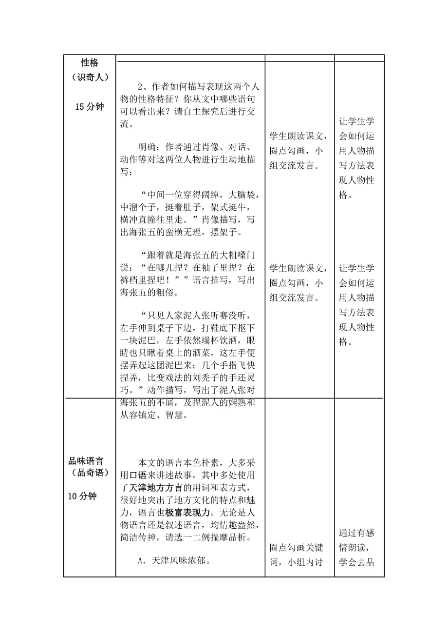 语文人教版八年级下册《俗世奇人 泥人张 》_第4页