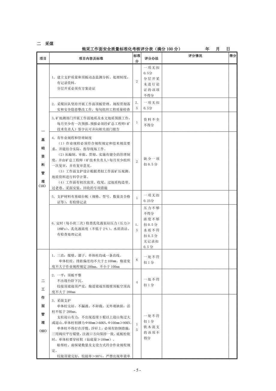 贵州省煤矿安全质量标准化已改_第5页