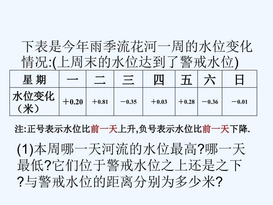 数学北师大版七年级上册有理数的加减混合运算（3）_第5页