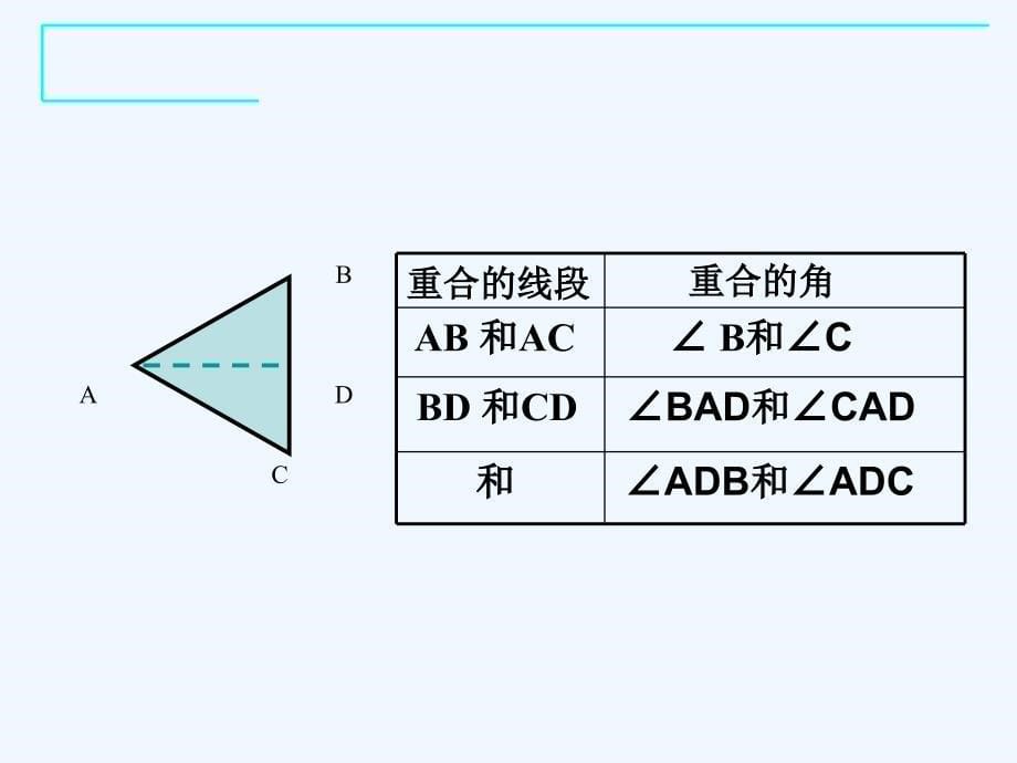 数学人教版八年级上册13.3.1等腰三角形.3.1 等腰三角形(1)_第5页