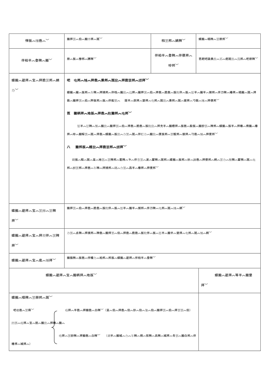 语文人教版七年级上册语法2_第1页