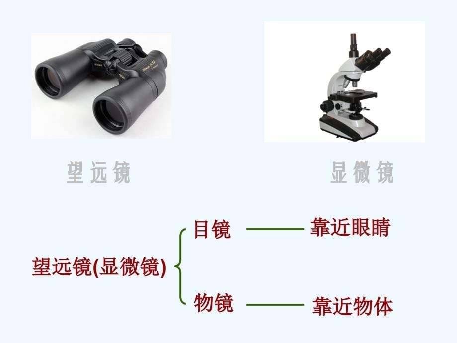 《五、望远镜与显微镜》课件2_第5页