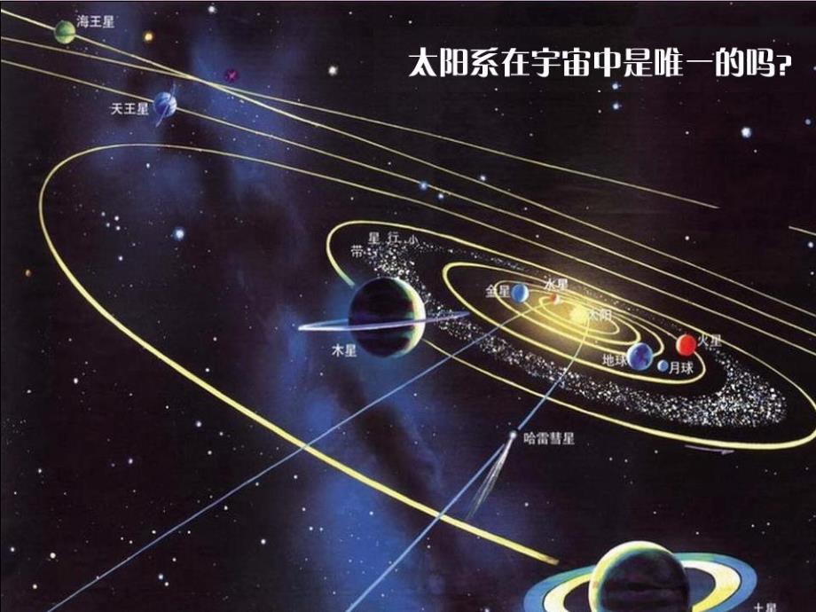 《探索宇宙》课件1_第1页