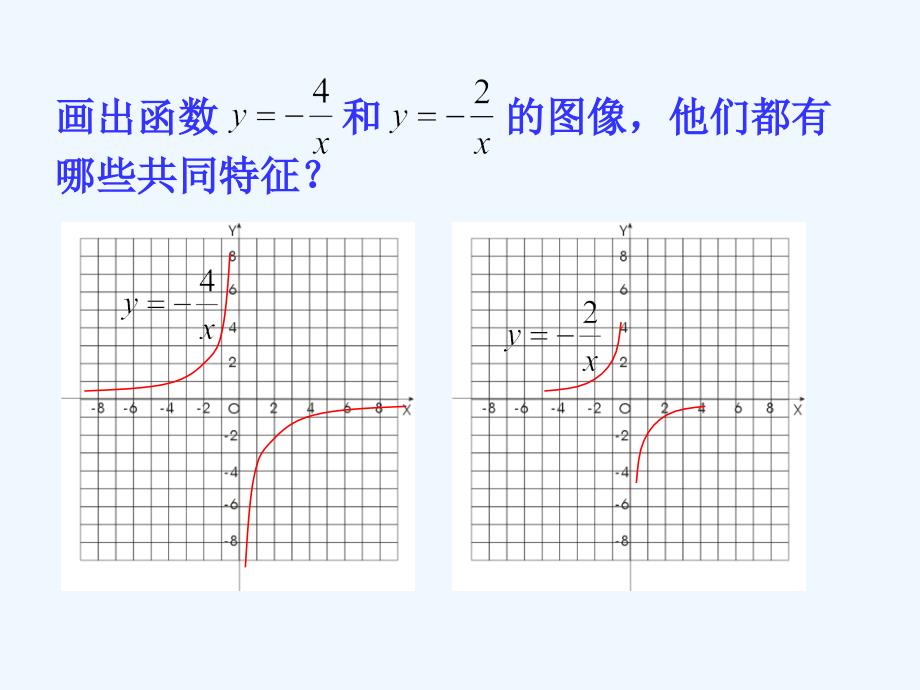 数学北师大版九年级上册房比例函数的图像_第4页