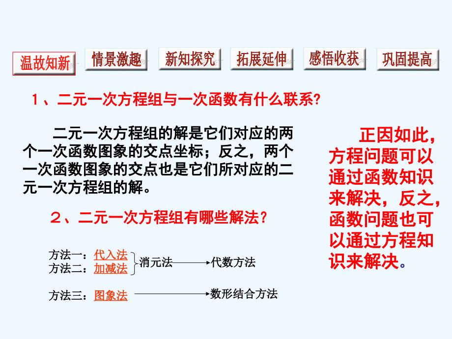 数学北师大版八年级下册用二元一次方程确定一次函数的表达式_第2页