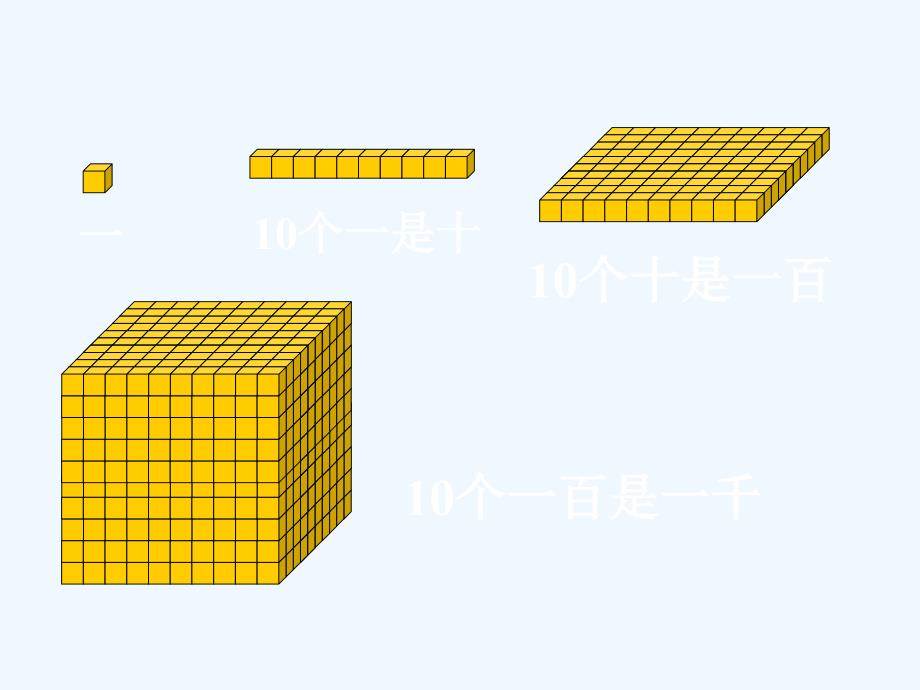 十个一千是一万_第2页