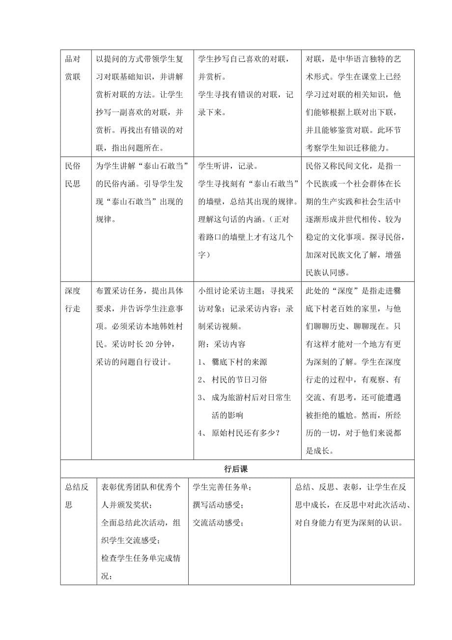 语文人教版八年级下册访古村寻古村探民俗采民风_第5页