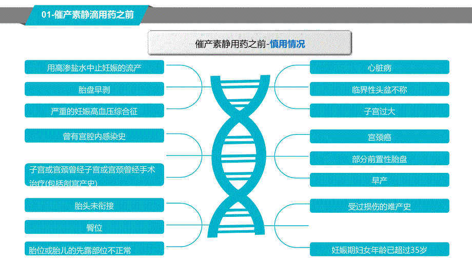 静滴催产素的注意事项_第4页