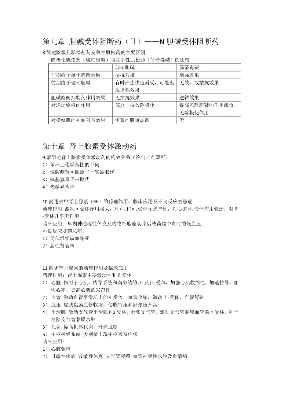 药理学简答_第4页