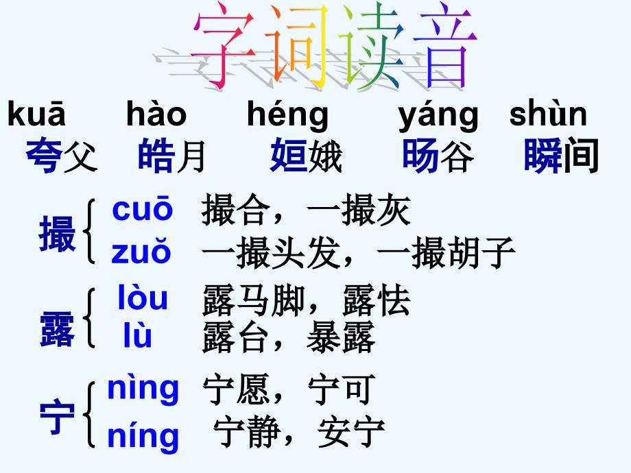 语文人教版八年级下册日课件_第4页