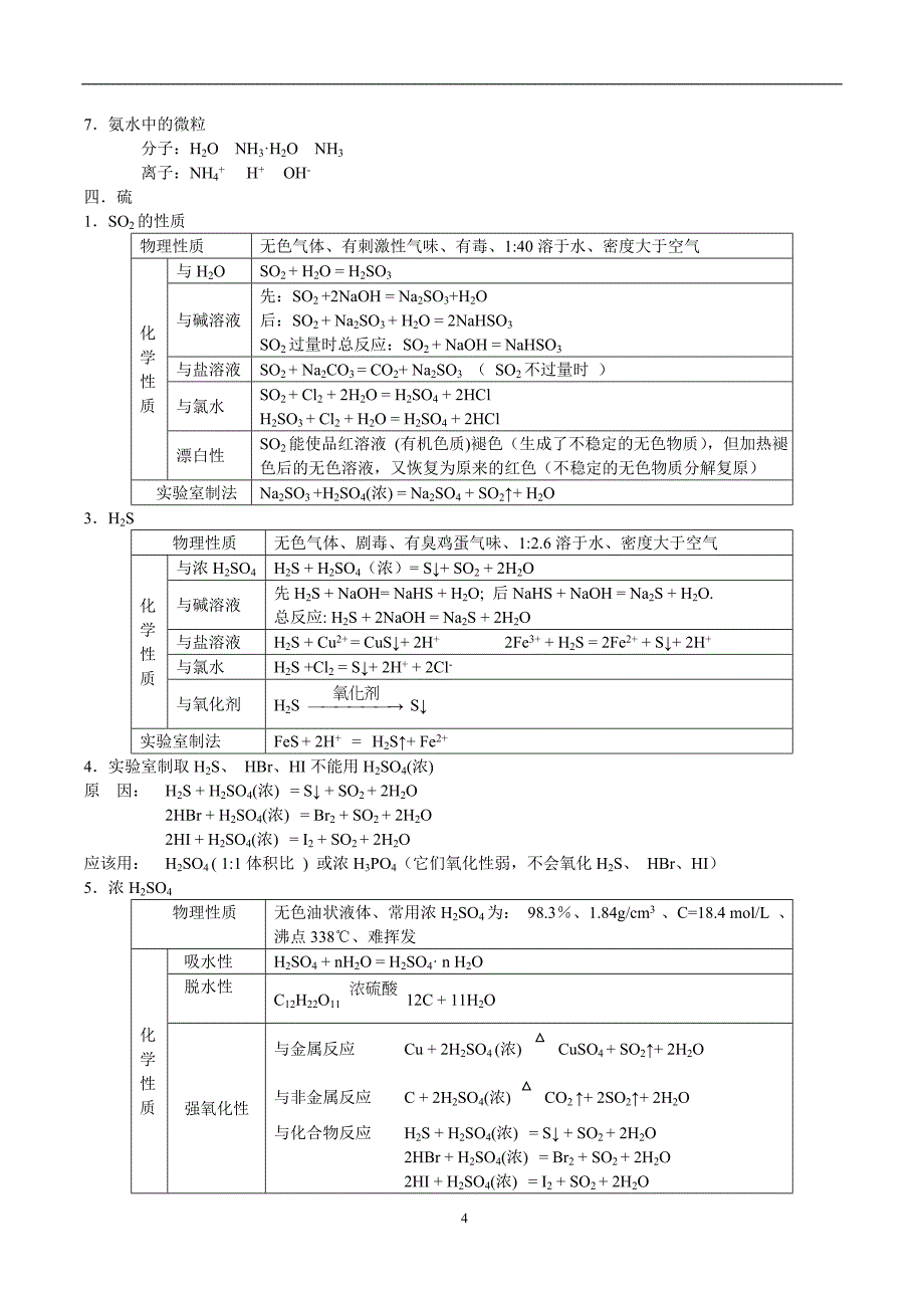 化学必修一第四章知识点及习题(含答案)讲解_第4页