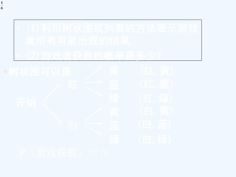 数学北师大版九年级上册第三部分课件.1 用树状图或表格求概率 第3课时_第4页