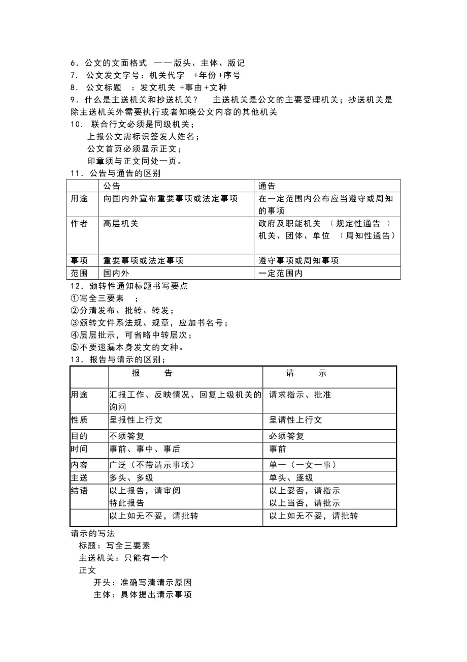 西昌学院应用文写作复习资料_第2页