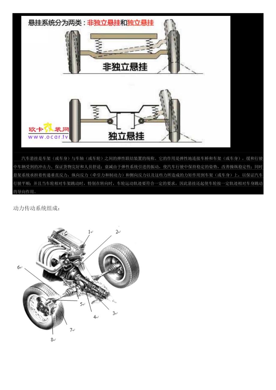 行驶系统功用及构造-图_第4页