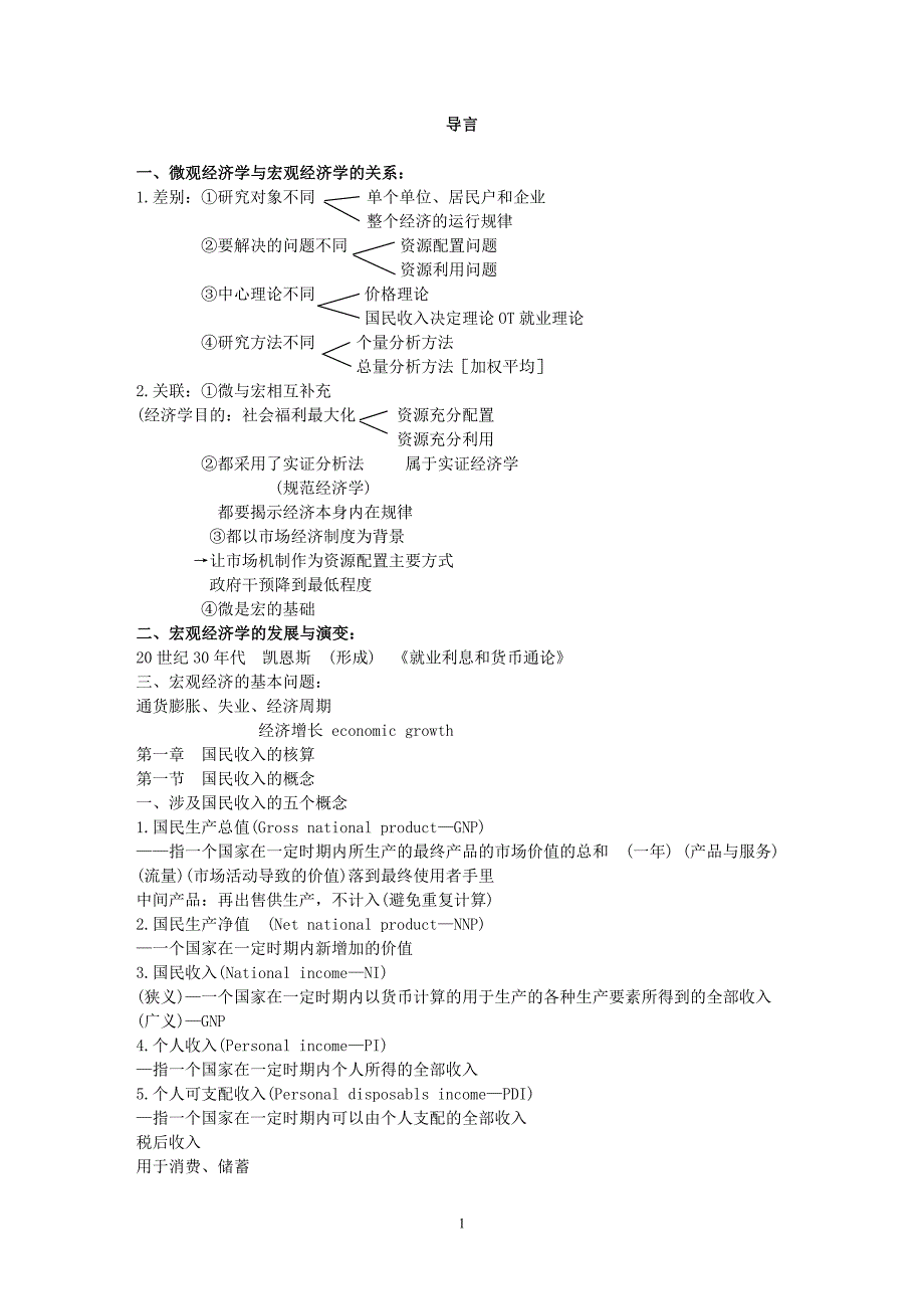 西方经济学对外经济贸易—研究生——笔记2_第1页