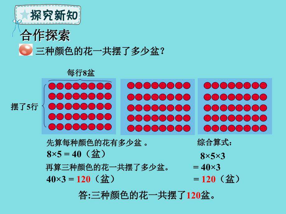 三年级数学下册 第4章 绿色生态园&mdash;解决问题 第1课时 解决问题课件 青岛版六三制_第4页