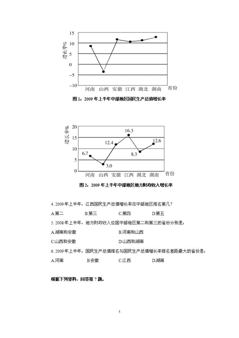 行测-资料分析计算技巧点拨_第5页