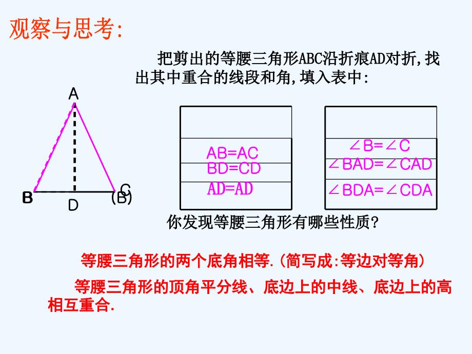 数学人教版八年级上册等腰三角形.3.1等腰三角形课件ppt 2_第4页