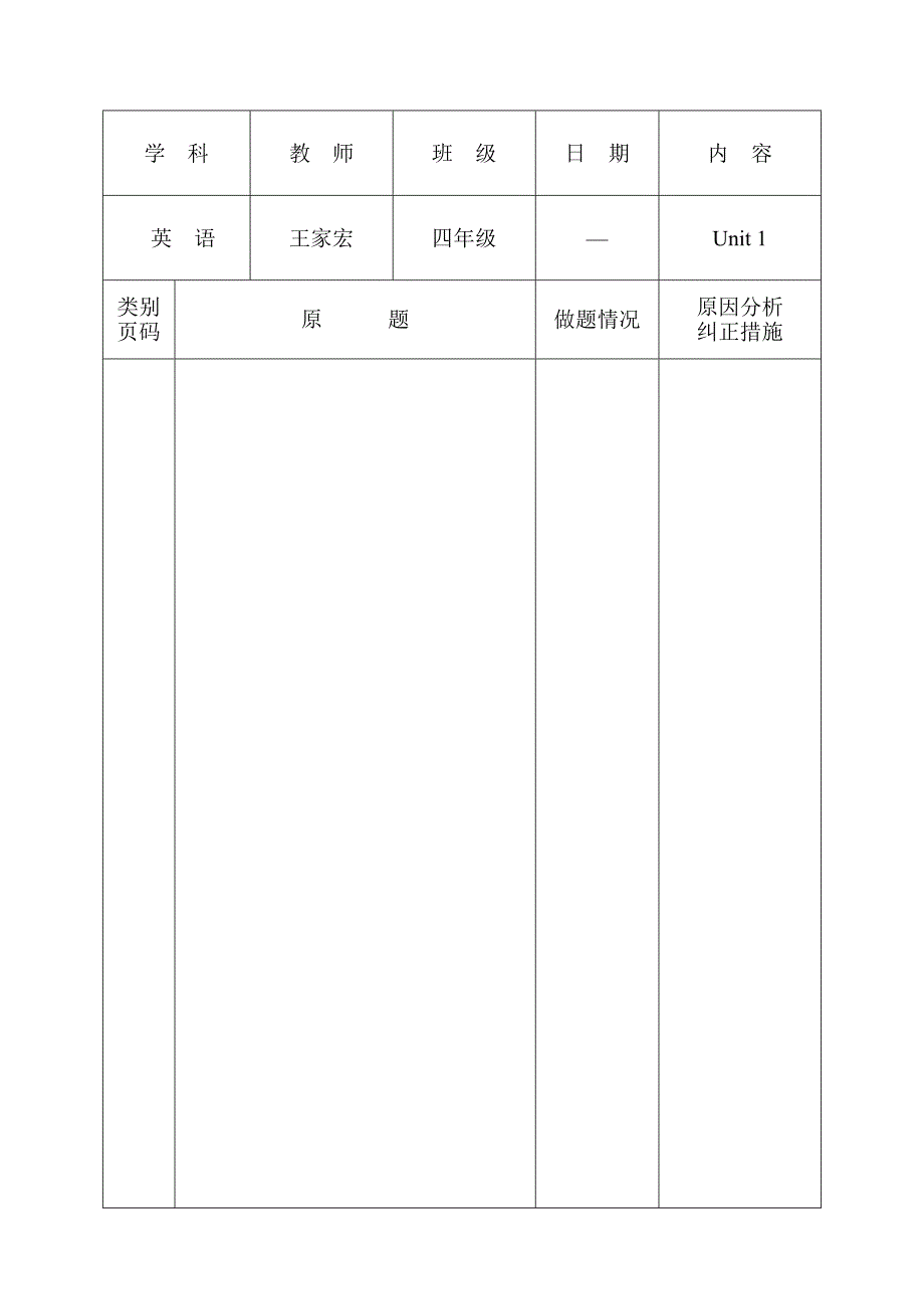 英语作业批改记录表(单元为汇总)-a4_第2页