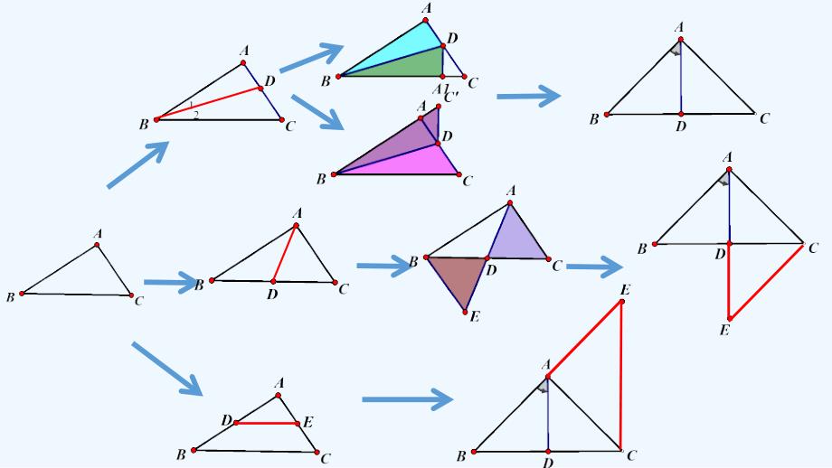 数学北师大版九年级上册角平分线、中线、中位线、遇见等腰直角三角形_第2页