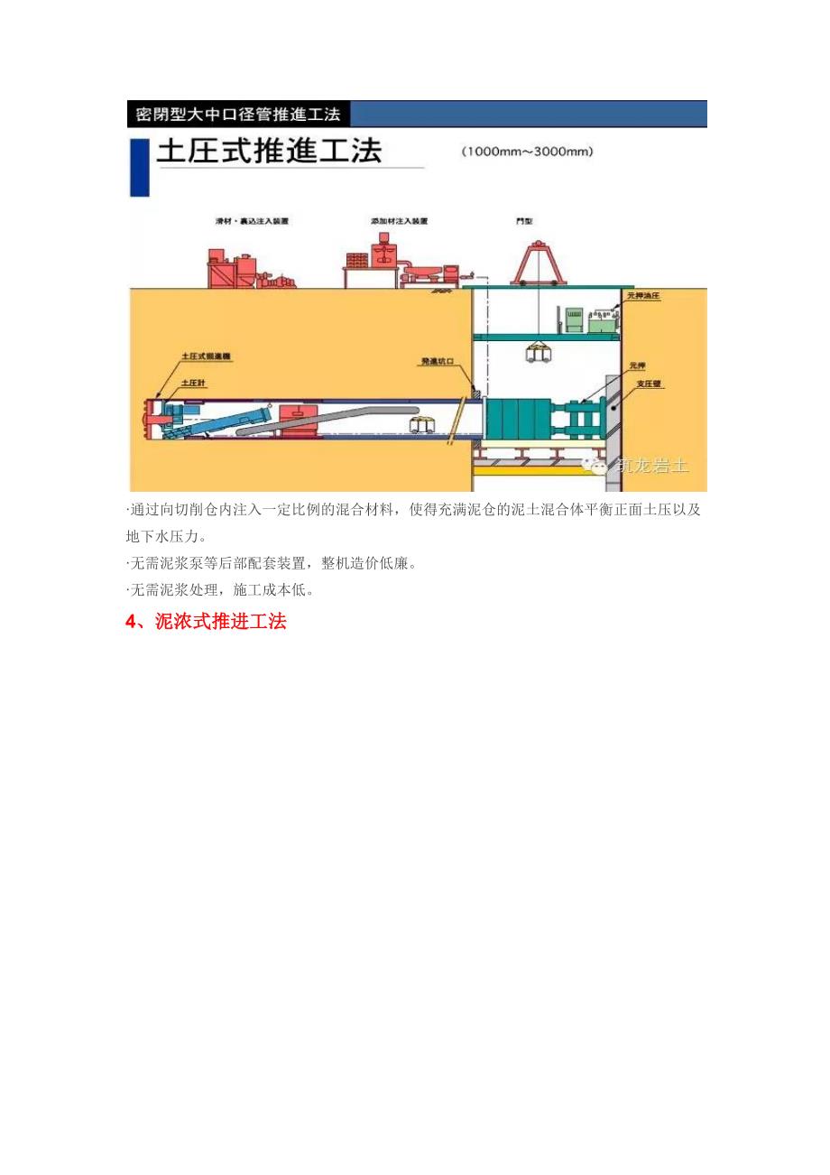 城市地下综合管廊建设之顶管施工法全解析资料_第3页