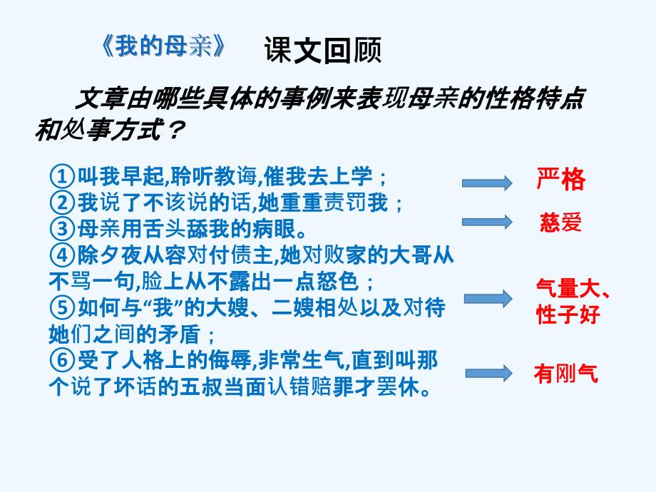 语文人教版八年级下册《我的母亲》写作指导课 ppt_第2页