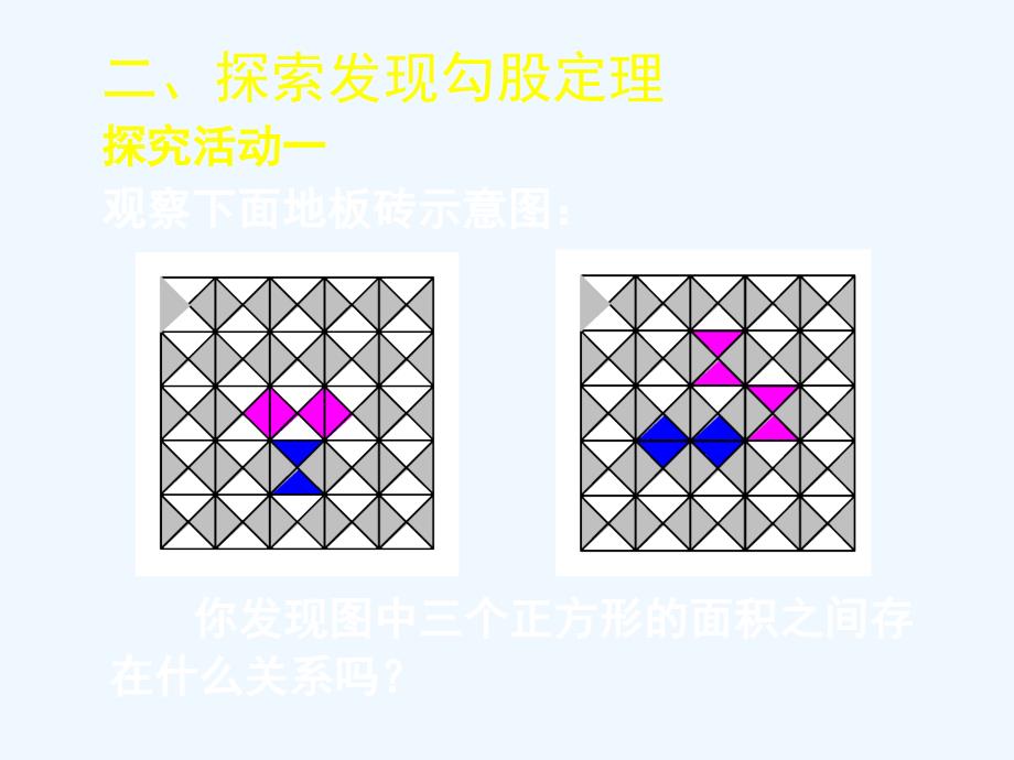 数学北师大版八年级上册勾股定理.1 探索勾股定理（第1课时）演示文稿_第3页