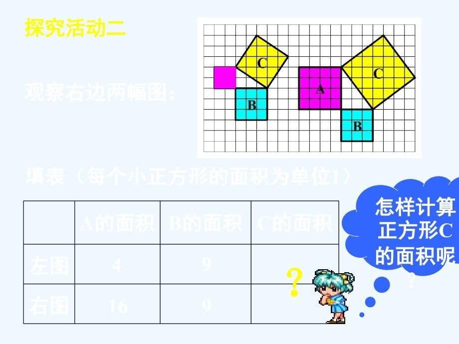 数学北师大版八年级上册勾股定理.1 探索勾股定理（第1课时）演示文稿_第5页