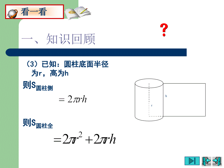 《圆锥的侧面积和全面积》第一课时_第3页