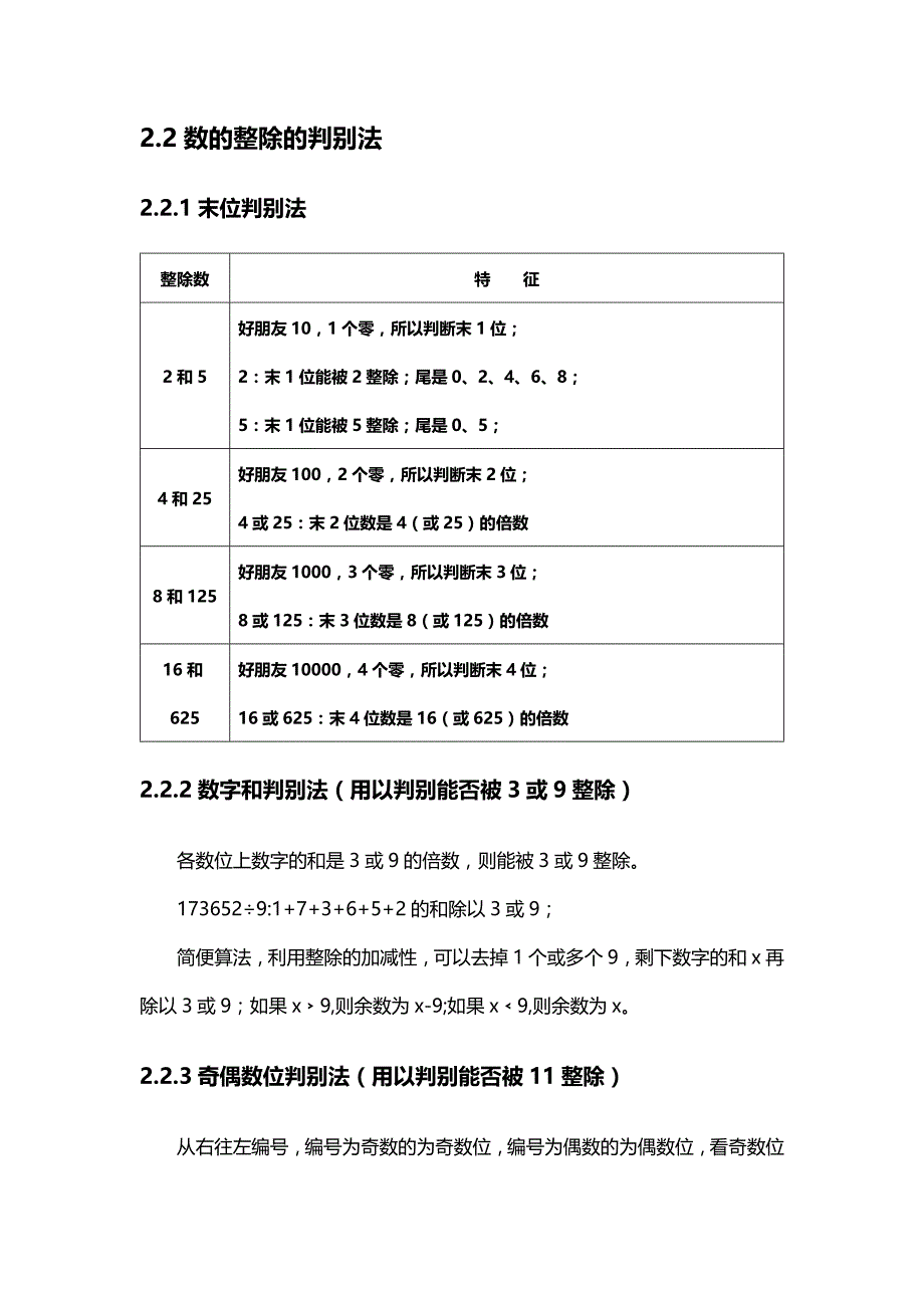 小奥数论1-整除和余数知识点总结及经典例题资料_第2页