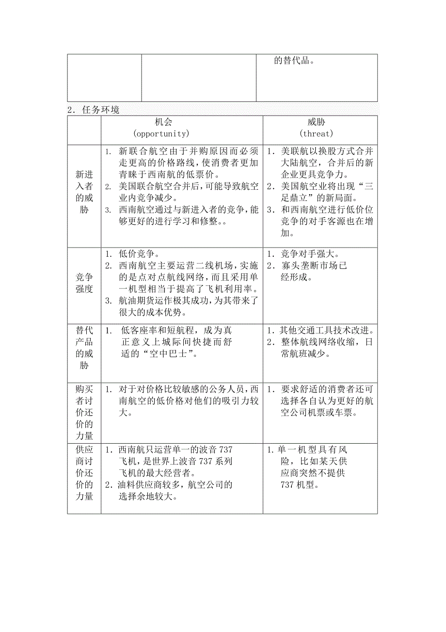 西南航空企业的swot分析_第2页