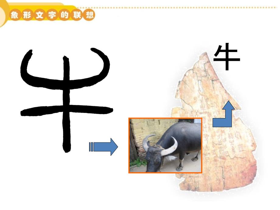《汉字中的象形文字》课件1_第2页