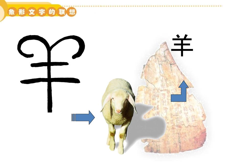 《汉字中的象形文字》课件1_第3页