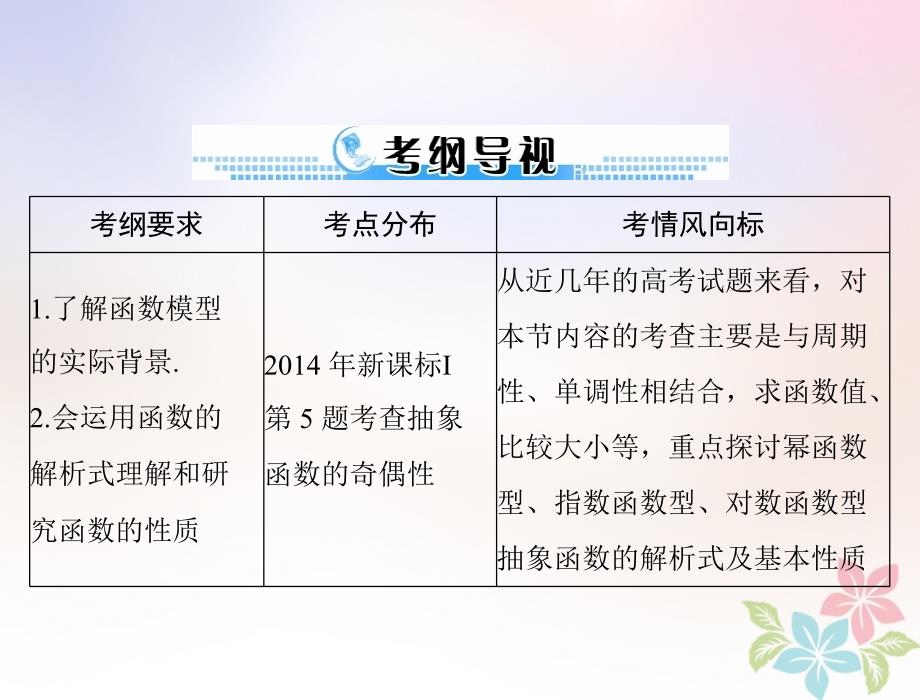 2019版高考数学一轮复习 第二章 函数、导数及其应用 第13讲 抽象函数配套课件 理_第2页