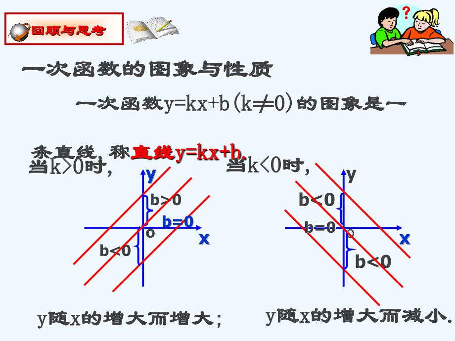 数学北师大版九年级上册反比例函数的图像和性质.2反比例函数的图像和性质（1）课件_第2页