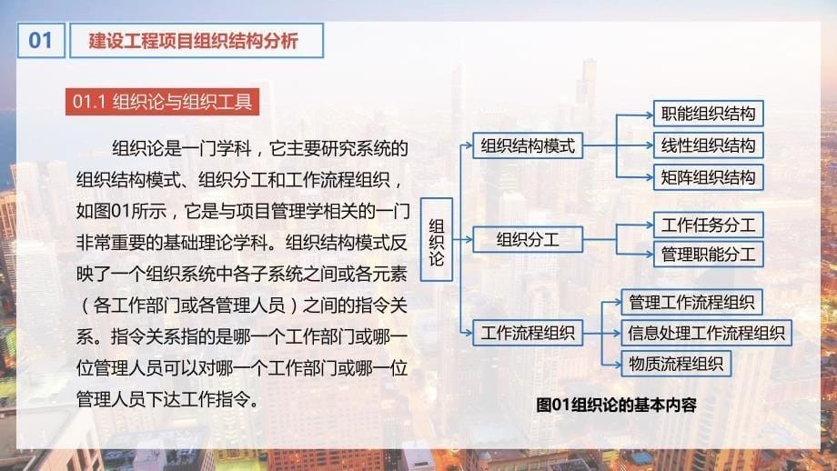 2019年最新工程施工项目管理组织专题培训_第5页