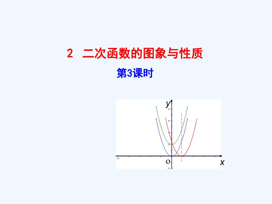 数学北师大版九年级下册二次函数图象与性质》教案_第1页