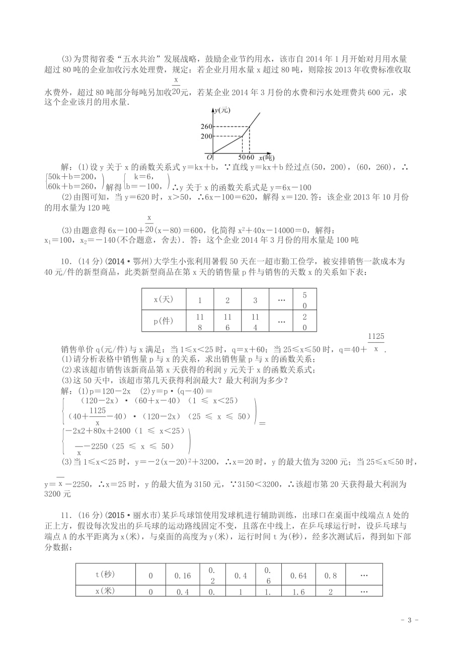 聚焦中考数学(甘肃省)考点跟踪突破14函数的应用_第3页