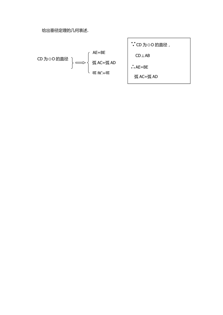 垂径定理的几何表述_第1页