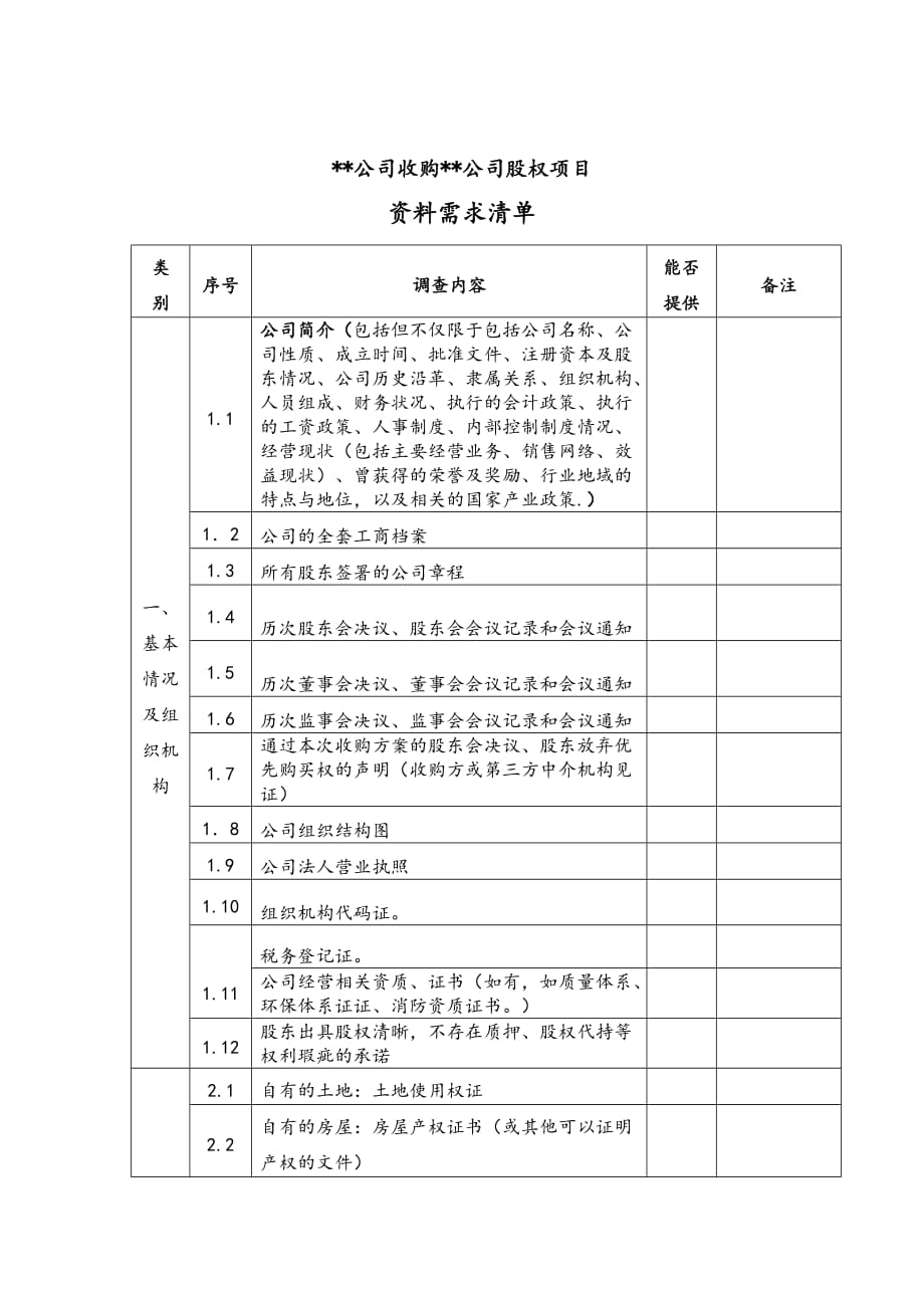 股权并购尽调清单-模板_第1页