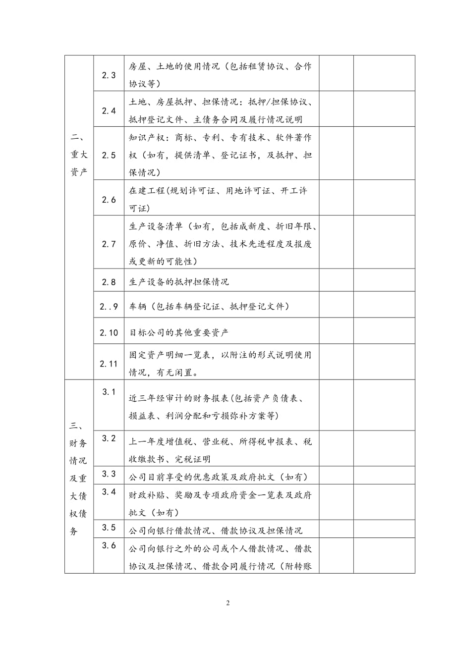 股权并购尽调清单-模板_第2页