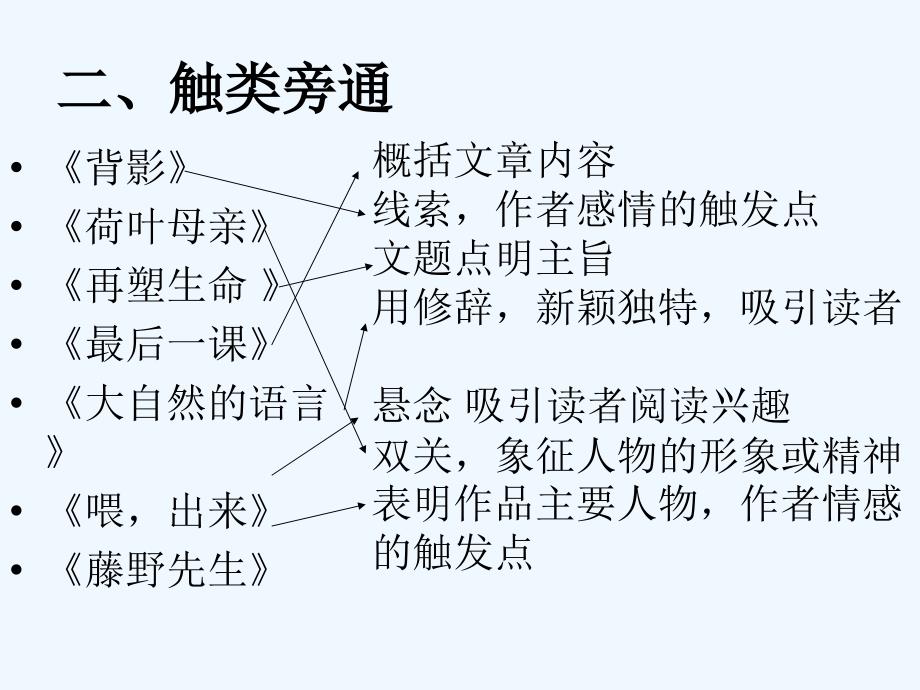 语文人教版九年级下册赏析文中标题的妙用_第4页