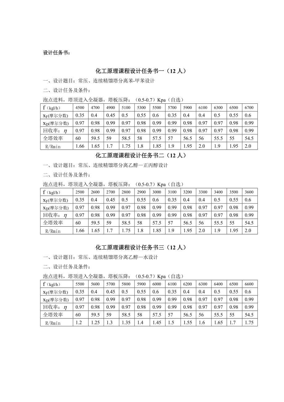 化工原理课程设计——板式精馏塔设计._第4页