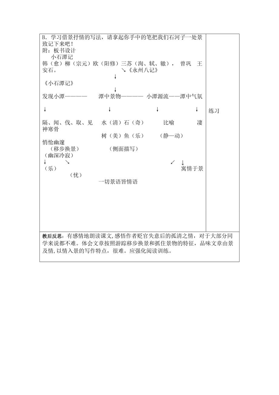 语文人教版八年级下册王法习《小石潭记》教学设计_第4页
