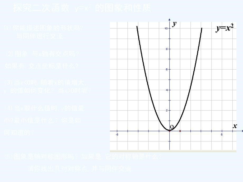 数学北师大版九年级下册二次函数图像与性质（1）_第5页