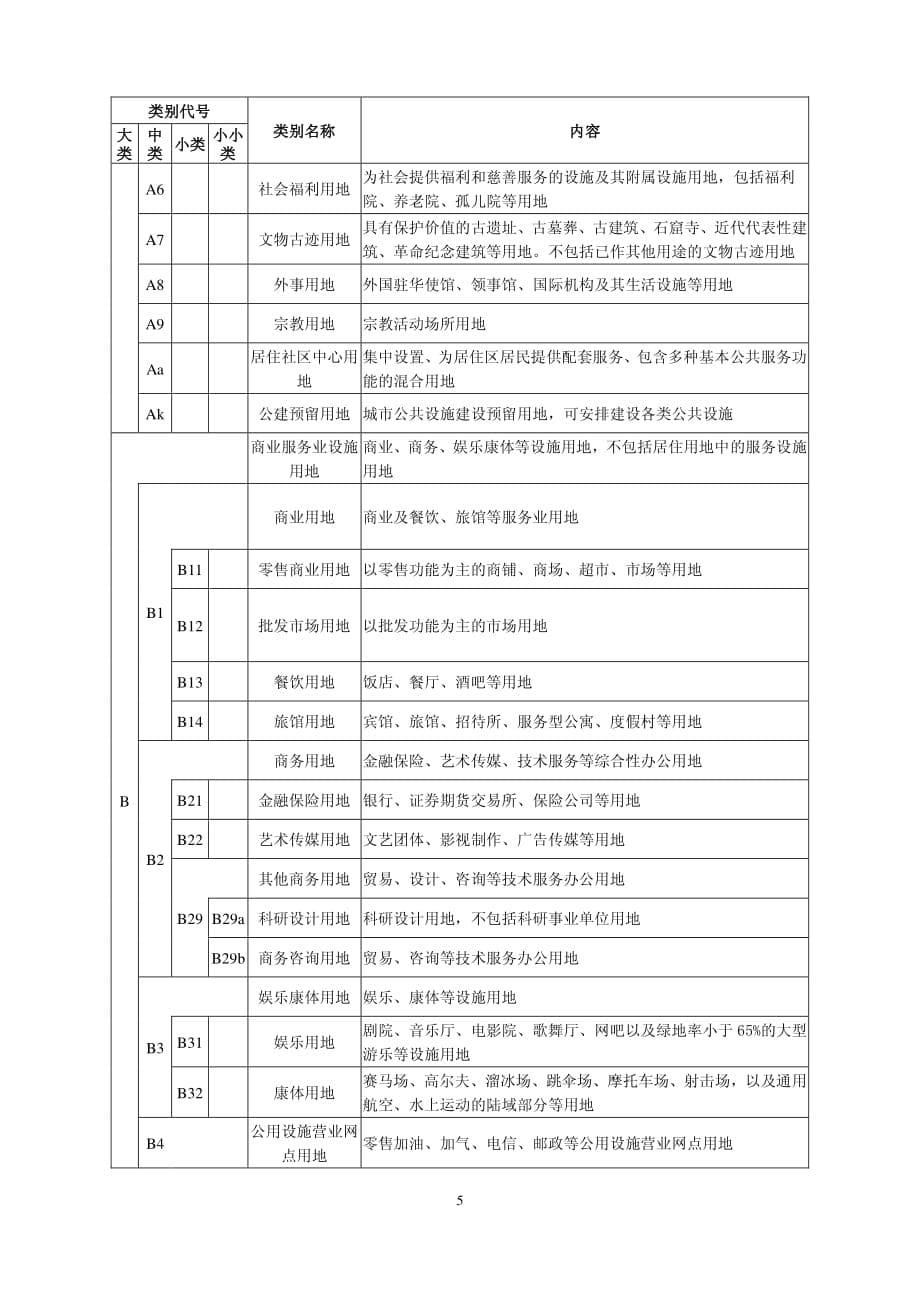 南京市城市用地分类和代码标准资料_第5页